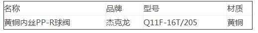 黃銅內(nèi)絲PP-R球閥